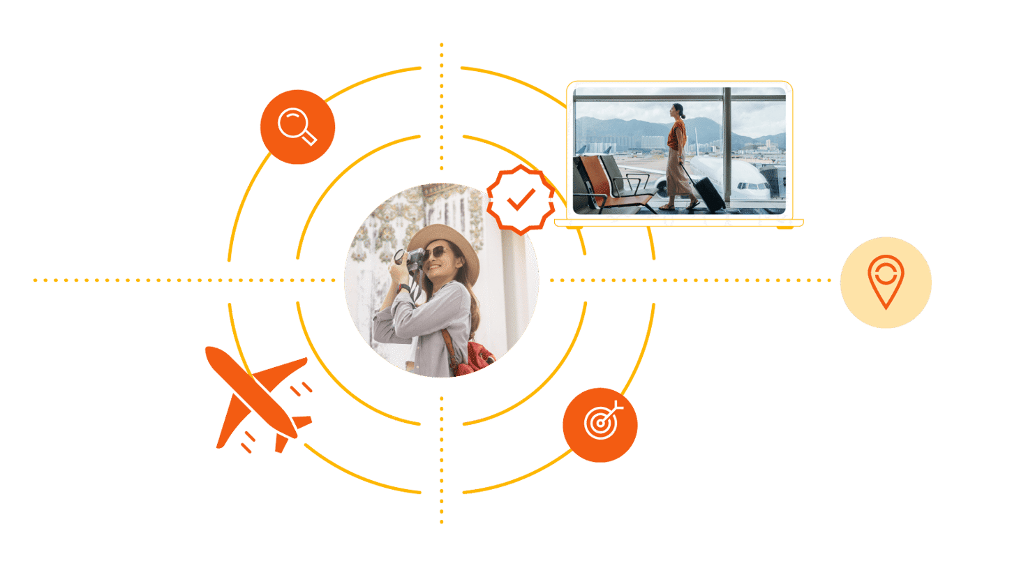 Illustration of connected audience targeting using mobile data, travel insights, and digital marketing touchpoints.