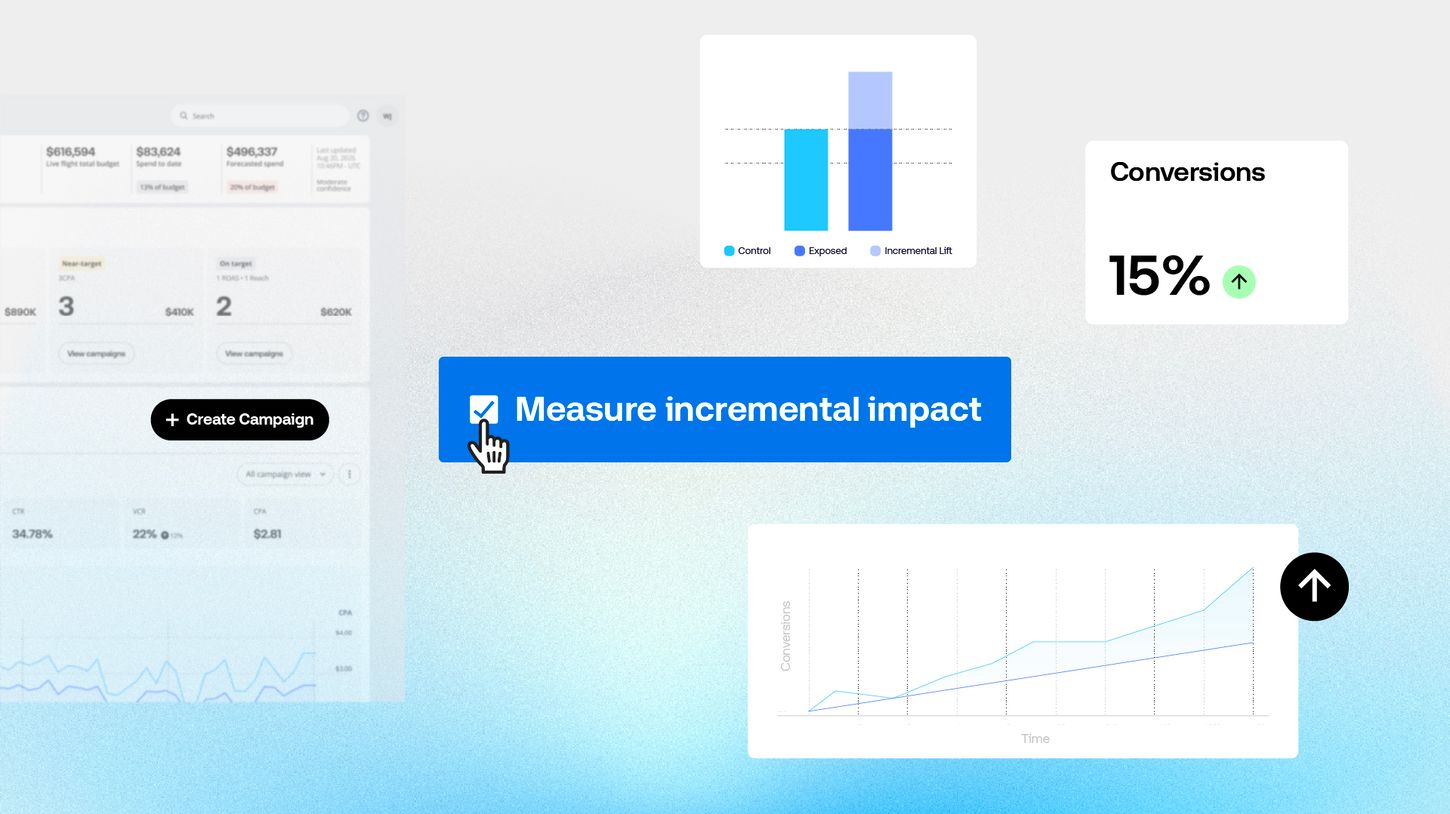 An analytical dashboard showcasing diverse graphs and charts, providing a visual overview of key performance indicators.