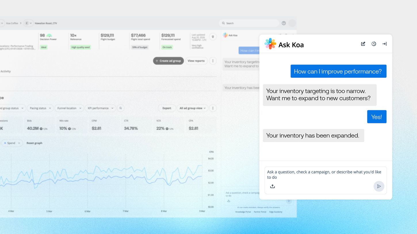 A digital dashboard displaying various metrics alongside an active chat window for communication.