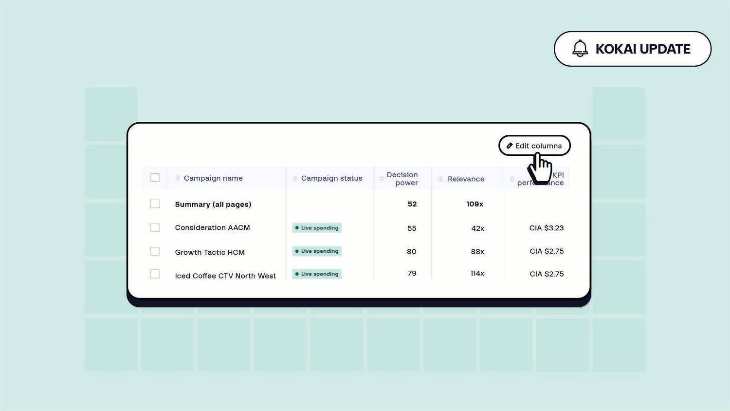Interface screenshot showing a campaign table with a cursor clicking the ‘Edit columns’ button in a Kokai update.