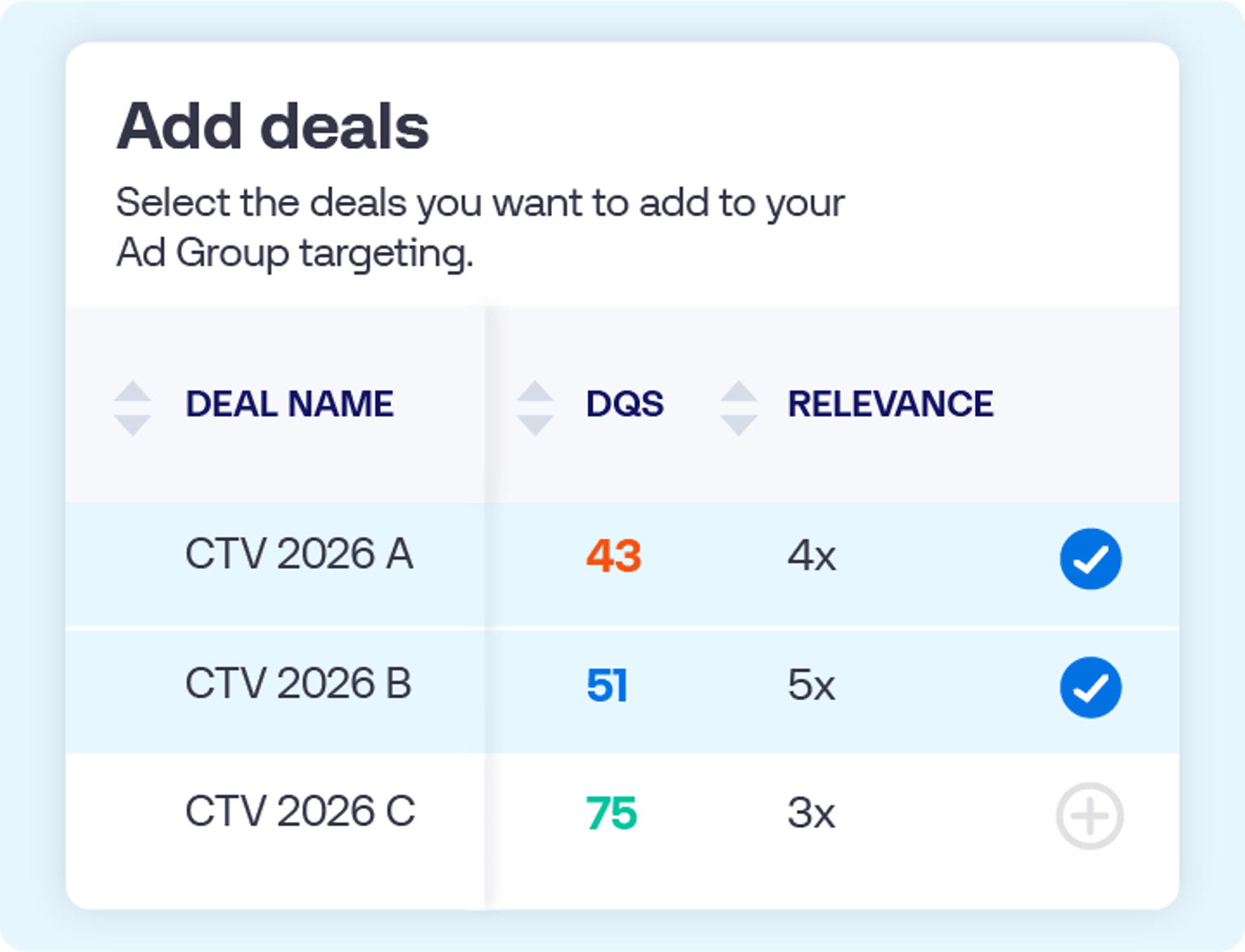 Interface titled “Add deals” displaying a sortable table of CTV 2026 marketplace deals with columns for Deal Name, DQS, and Relevance, where two deals are selected and one is available to add.