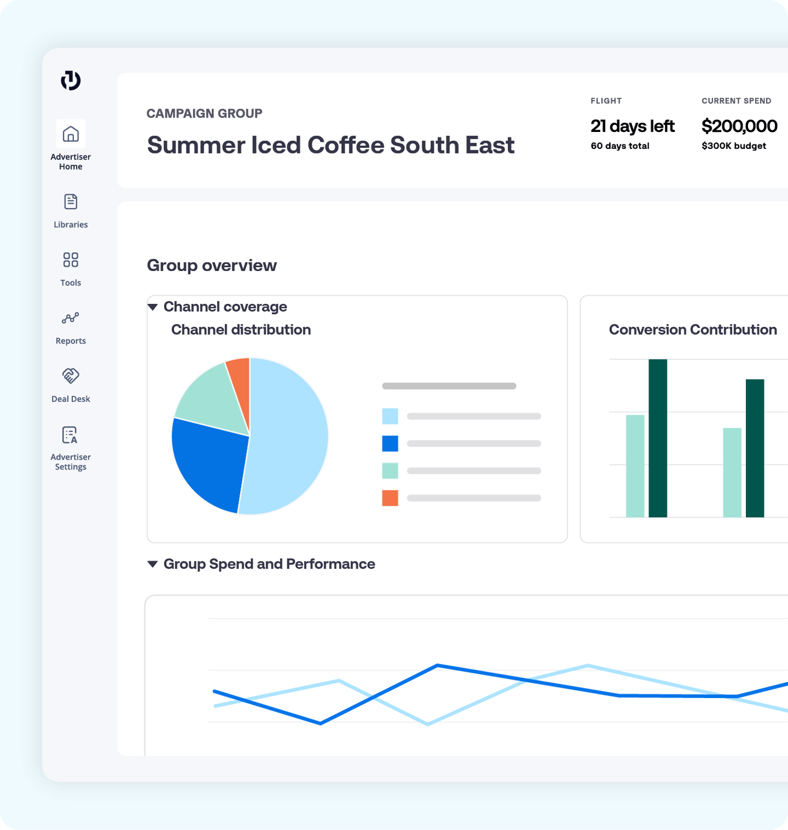 The Trade Desk platform - measurement features
