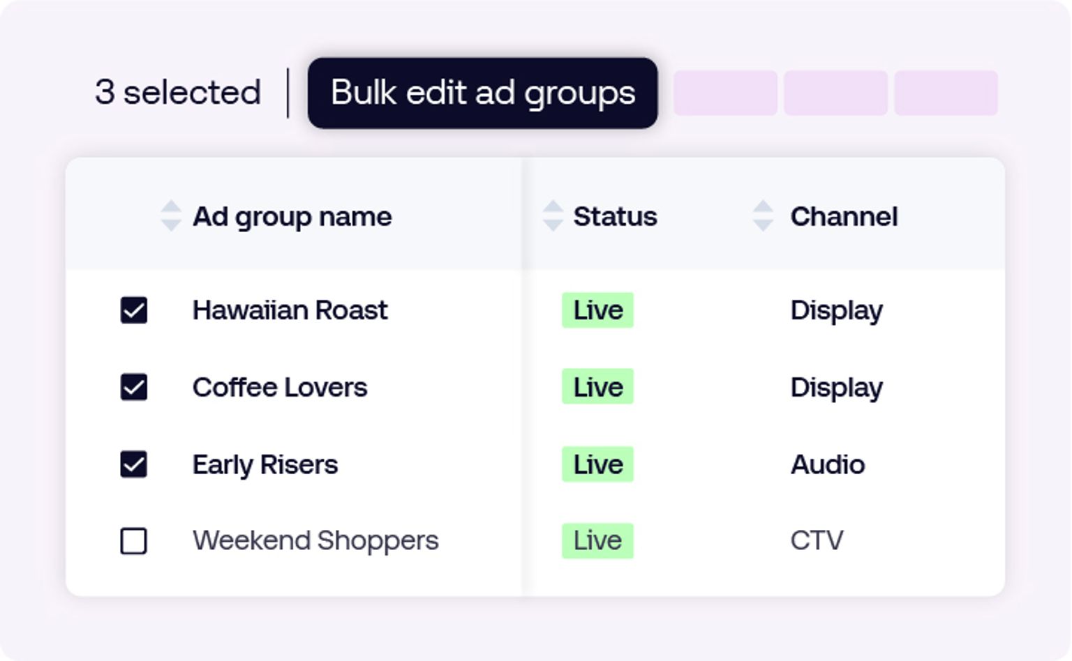 A digital interface showing a table of ad groups with columns for name, status, channel, and forecasted spend, with three rows currently selected.