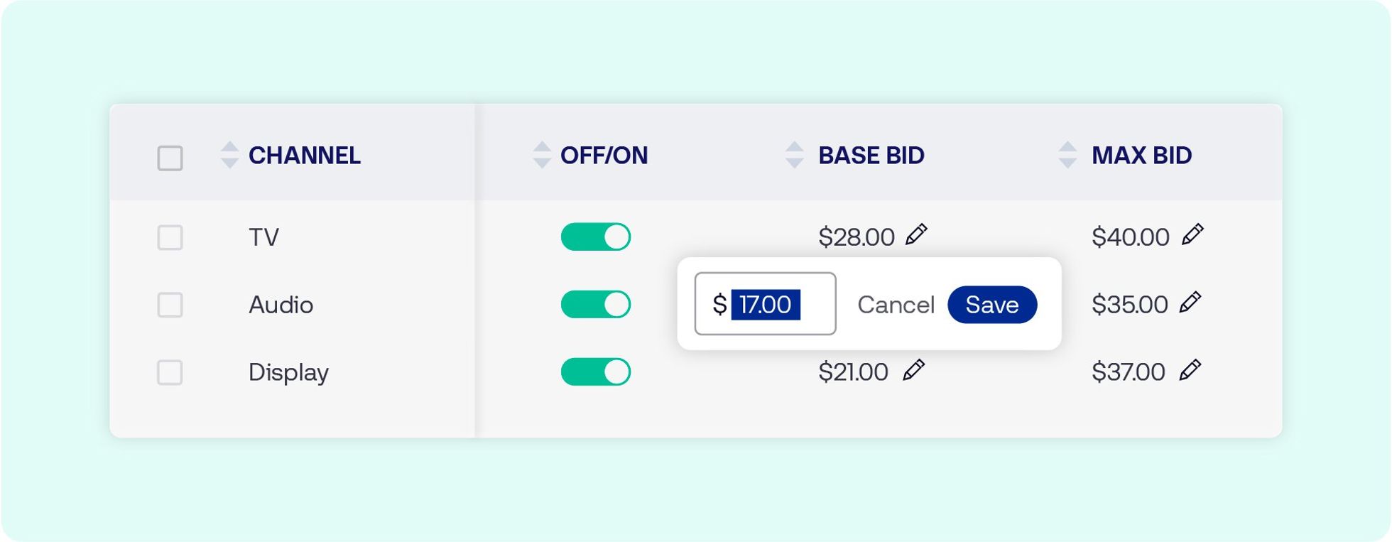 A graphic of Kokai's user interface, highlighting the the ability to make in-line edits.