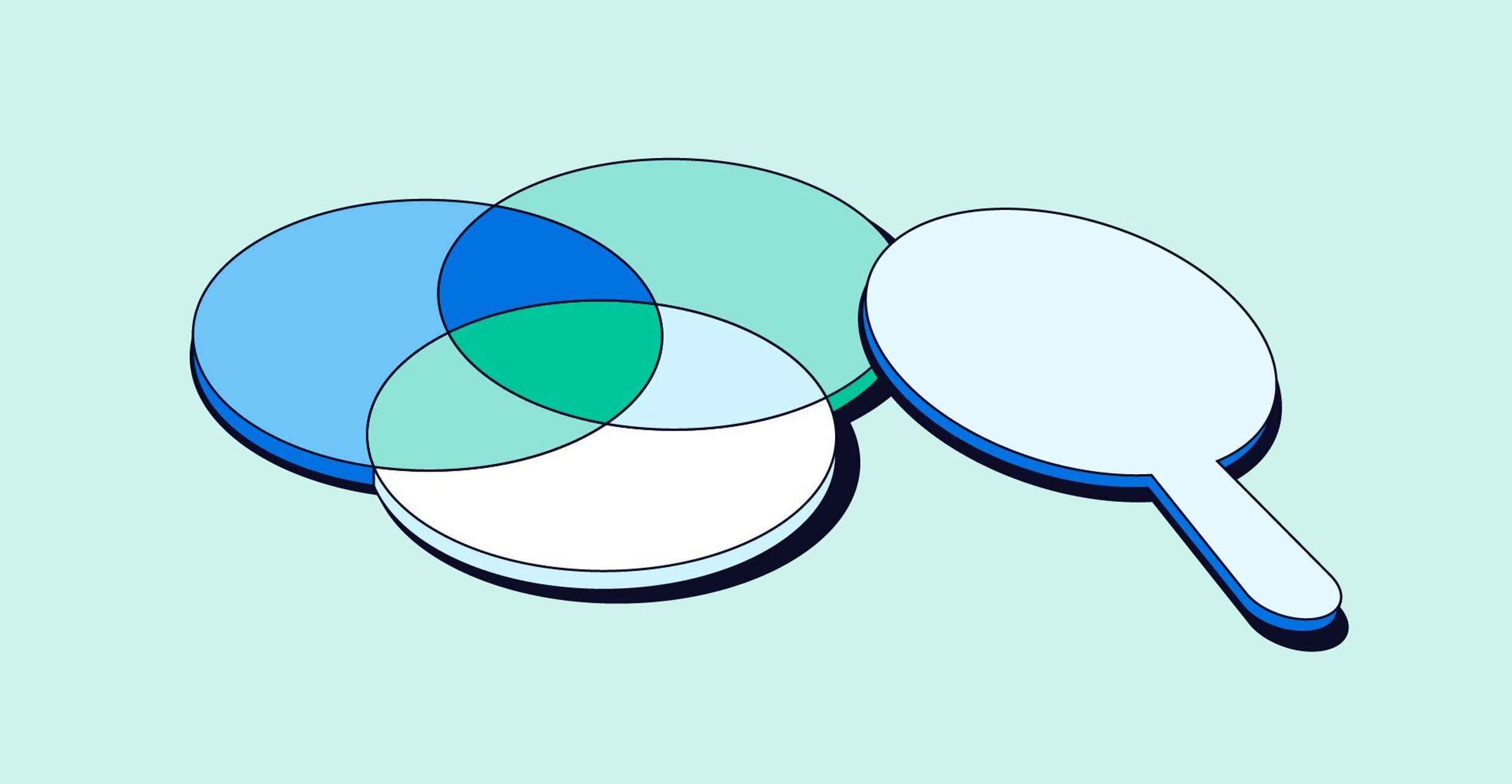 Multi Element Bidding