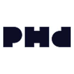 PHD Logo