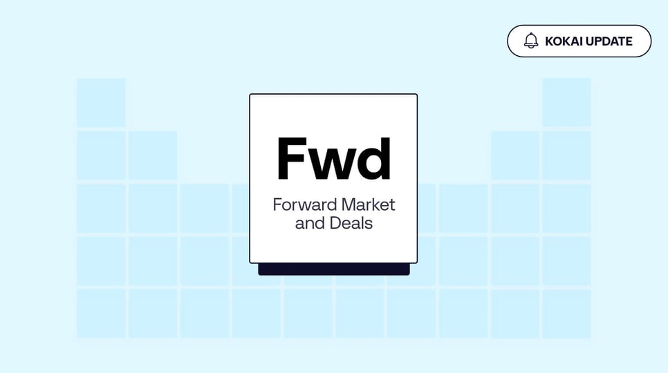 Illustration of Kokai's programmatic table, with the FWD (Forward Market and Deals) tile highlighted in the center of the illustration.