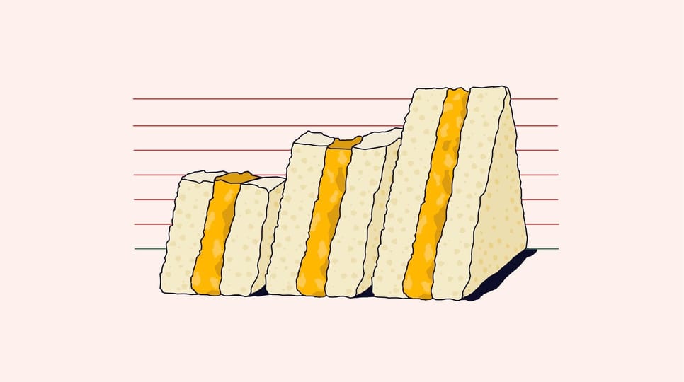 Three Tamago Sandos at various heights are lined up like a bar graph on horizontal lines.