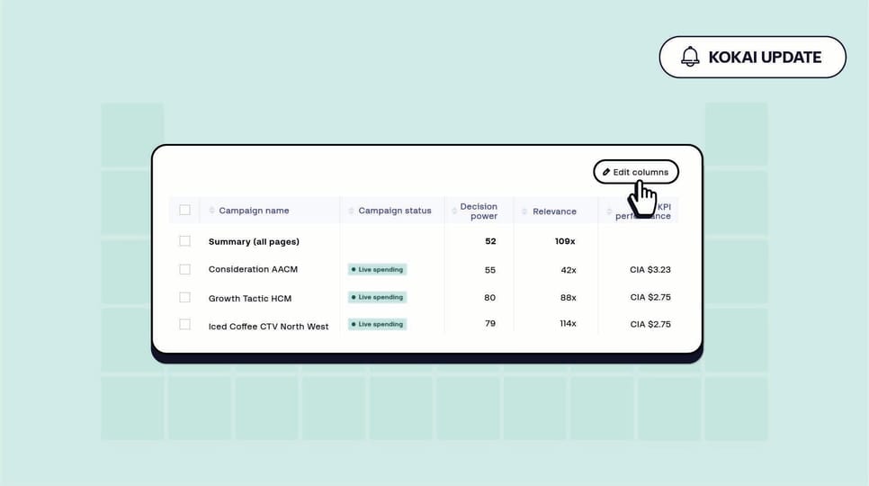 Interface screenshot showing a campaign table with a cursor clicking the ‘Edit columns’ button in a Kokai update.