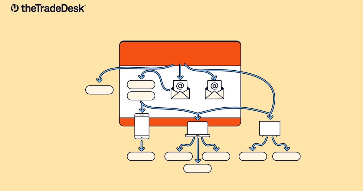 How identity graphs are built — present and future | The Trade Desk