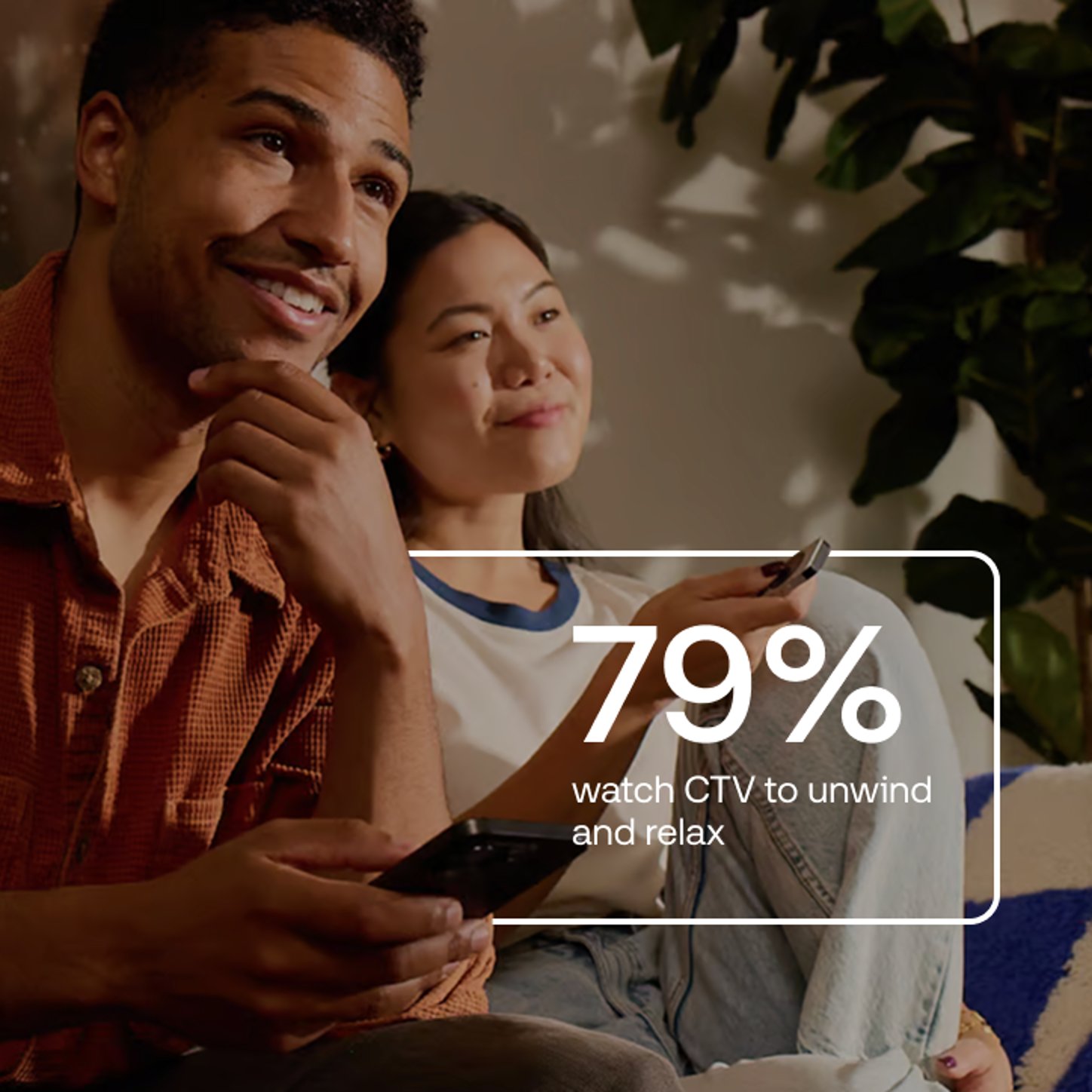 A statistic reading “79% watch CTV to unwind and relax” is displayed over an image of a couple sitting comfortably on a couch, enjoying TV together with remotes in hand.