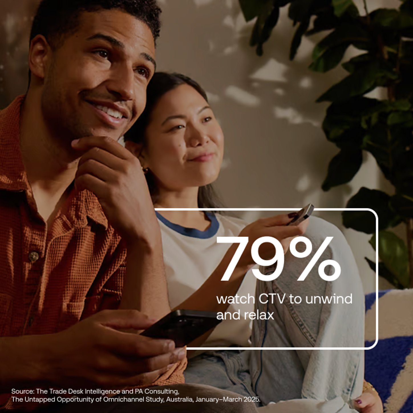Man and woman watching TV. Man is holding mobile phone. Woman is holding TV remote.