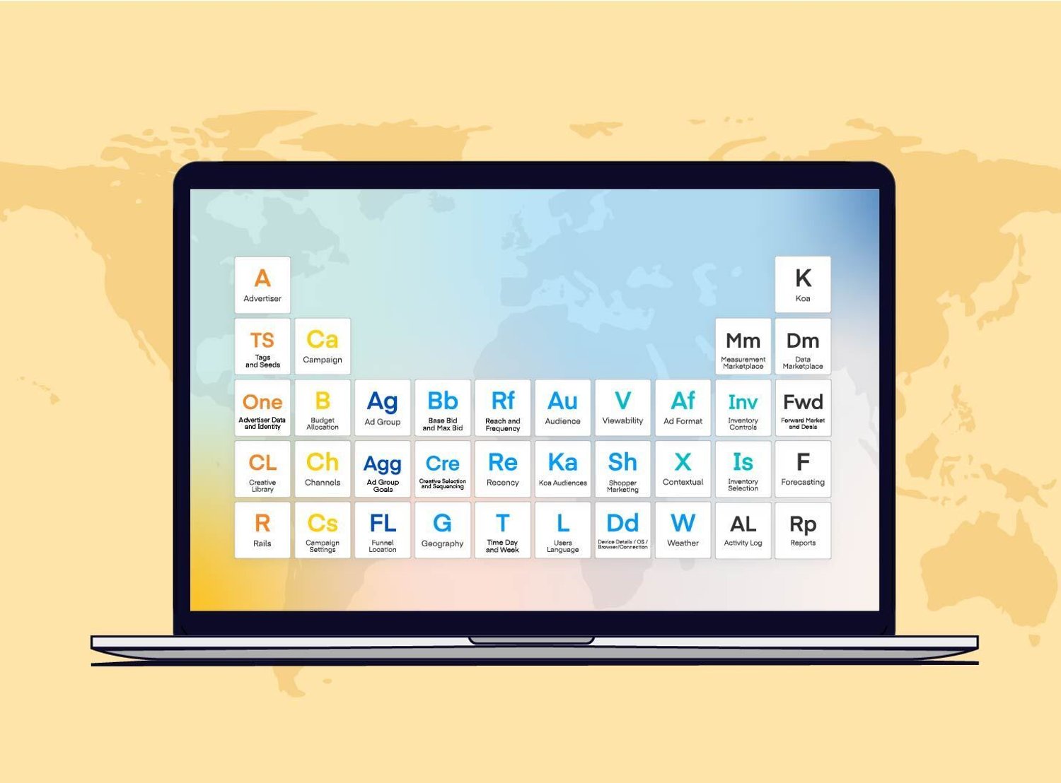 Graphic shows a laptop displaying Kokai