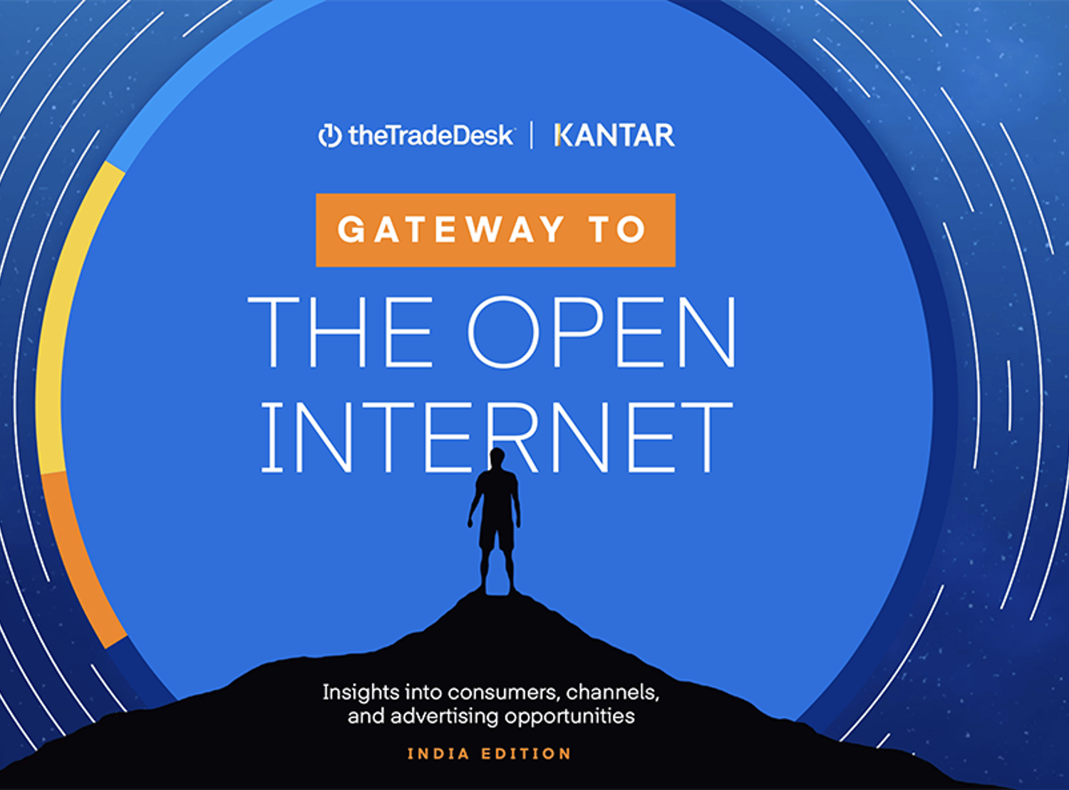Gateway to the open internet - The Trade Desk | Kantar