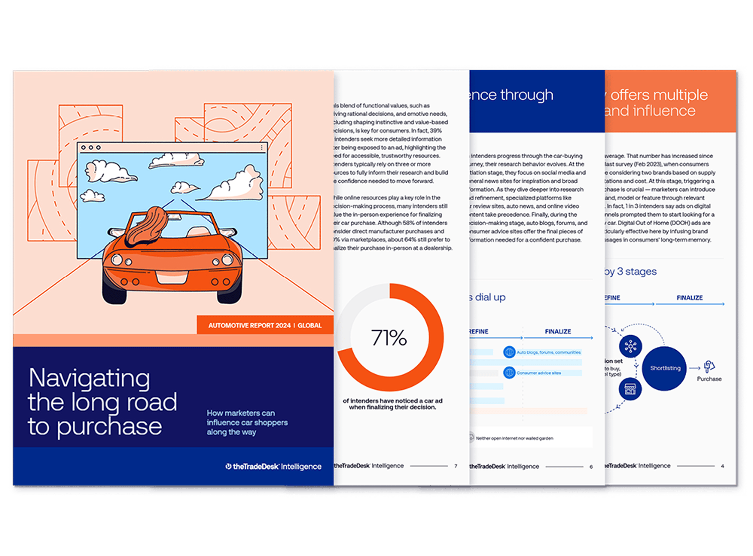 The Trade Desk Intelligence - Auto Report