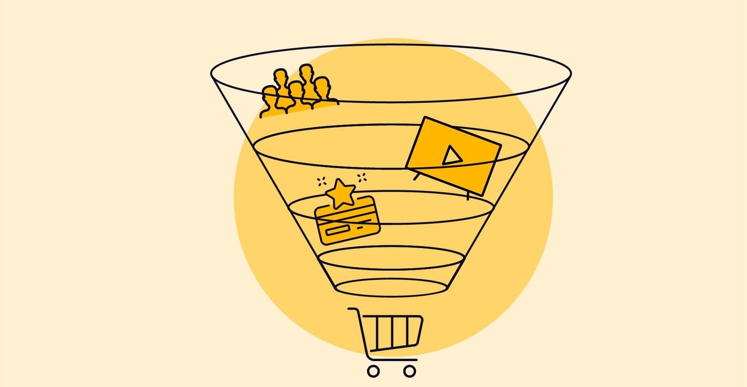 Graphic shows a yellow circle featuring a funnel with icons of a small crowd, web browser, and media play button above a shopping cart.