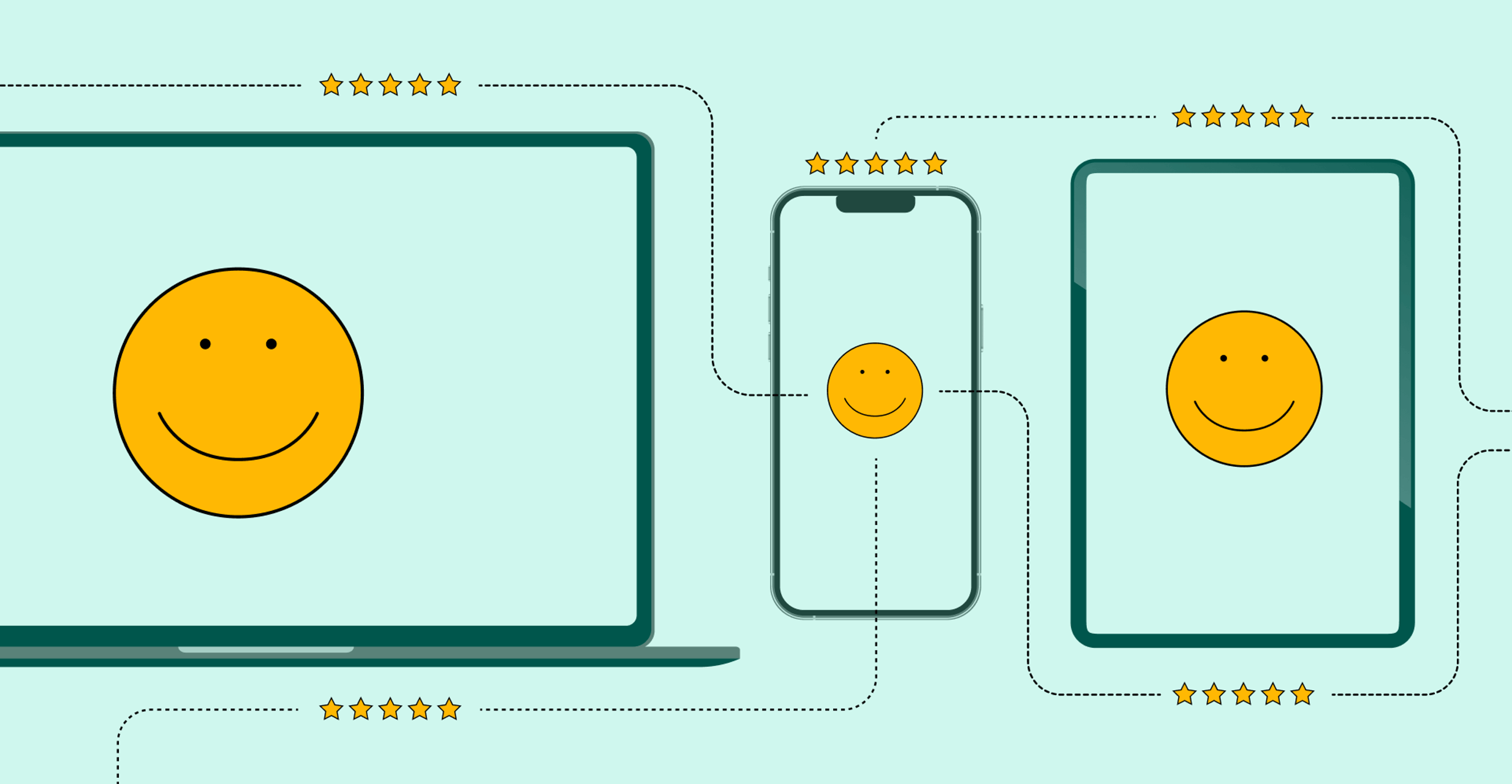 A laptop, cellphone, and tablet with smiling emoticons have five stars hovering over them