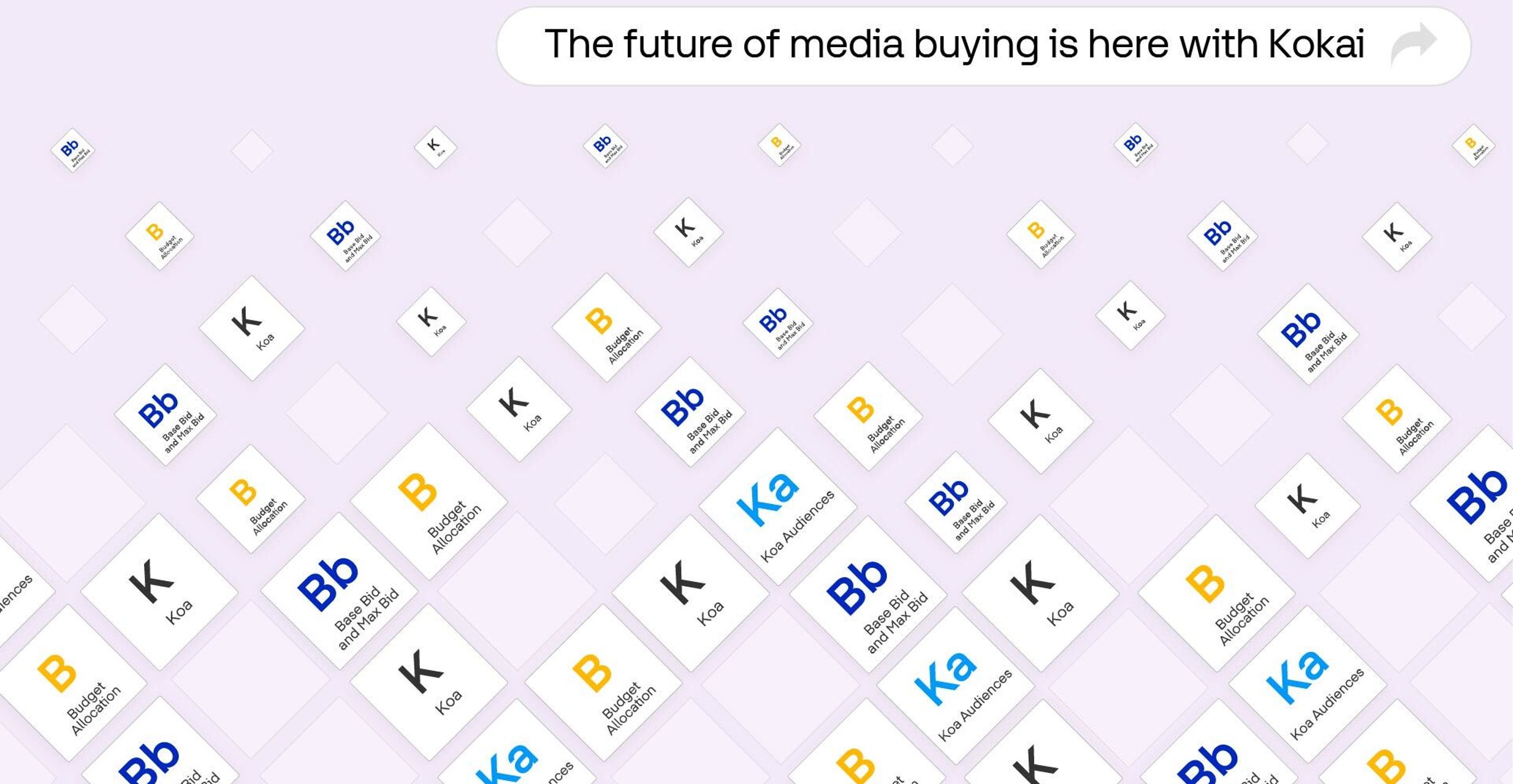 The future of media buying is here with Kokai - purple graphic of the Programmatic Table on The Trade Desk Platform