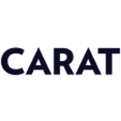 CARAT logo