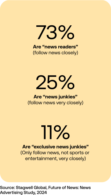Resource Desk - News Navigator Data Vis in yellow graphic