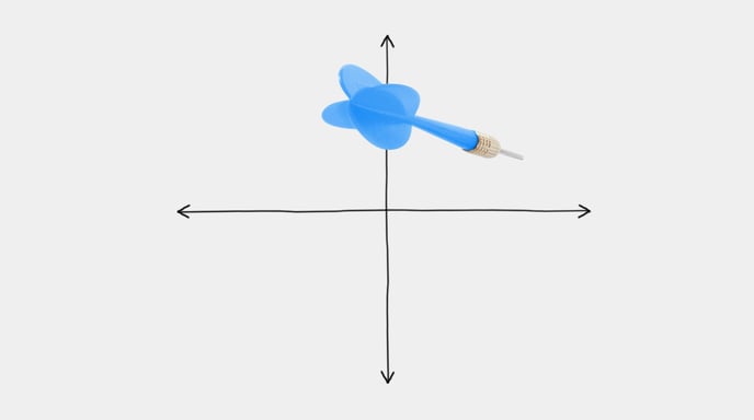 Pictured is a perpendicular line graph with a blue arrow in the top right quadrant