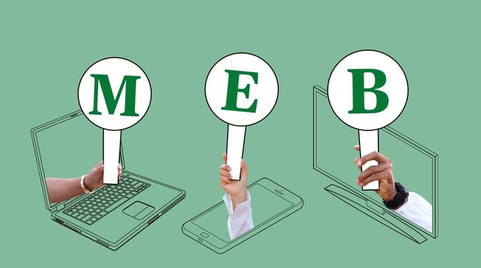 Green graphic with three hands coming out of different devices, each holding a sign with a letter: "M", "E", and "B"