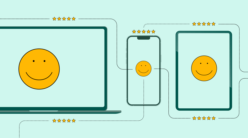 A laptop, cellphone, and tablet with smiling emoticons have five stars hovering over them