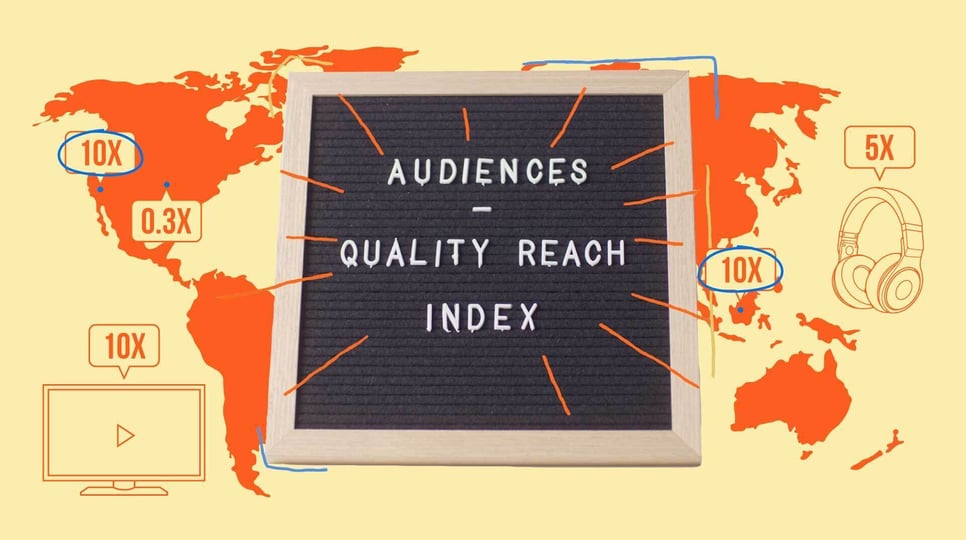 A letter board reads "Audiences - Quality Reach Index"